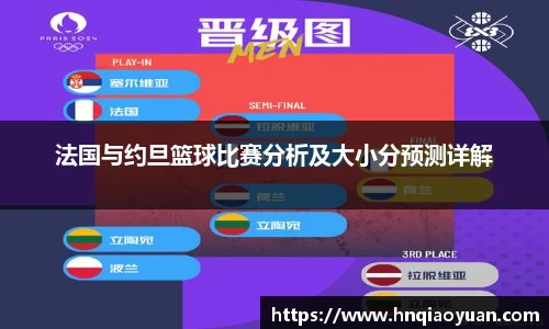 法国与约旦篮球比赛分析及大小分预测详解